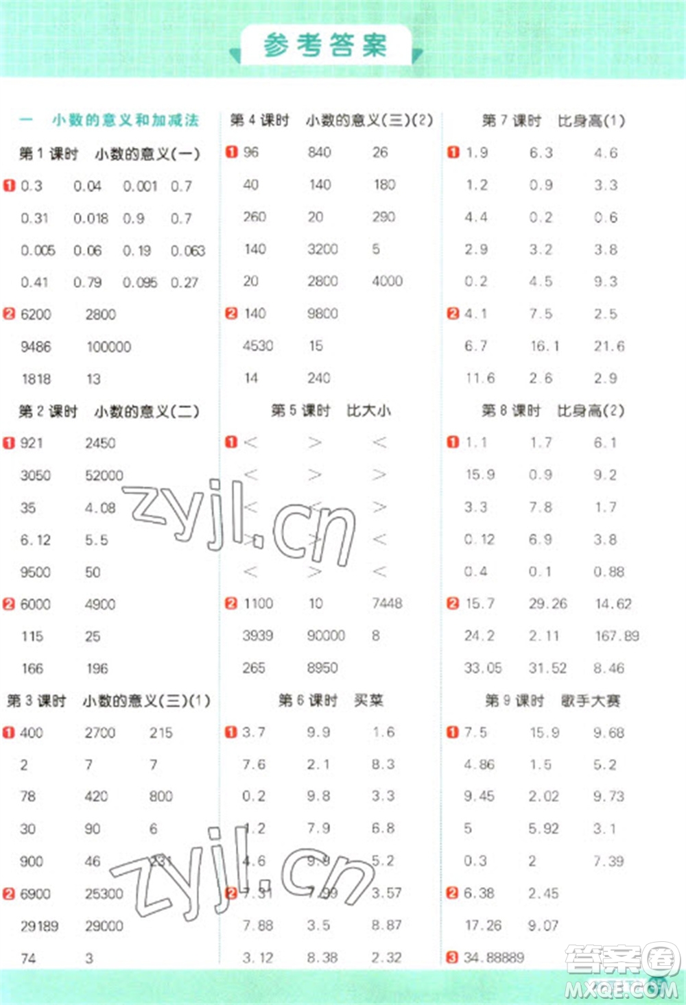 江西教育出版社2023陽光同學計算小達人四年級下冊數(shù)學北師大版參考答案