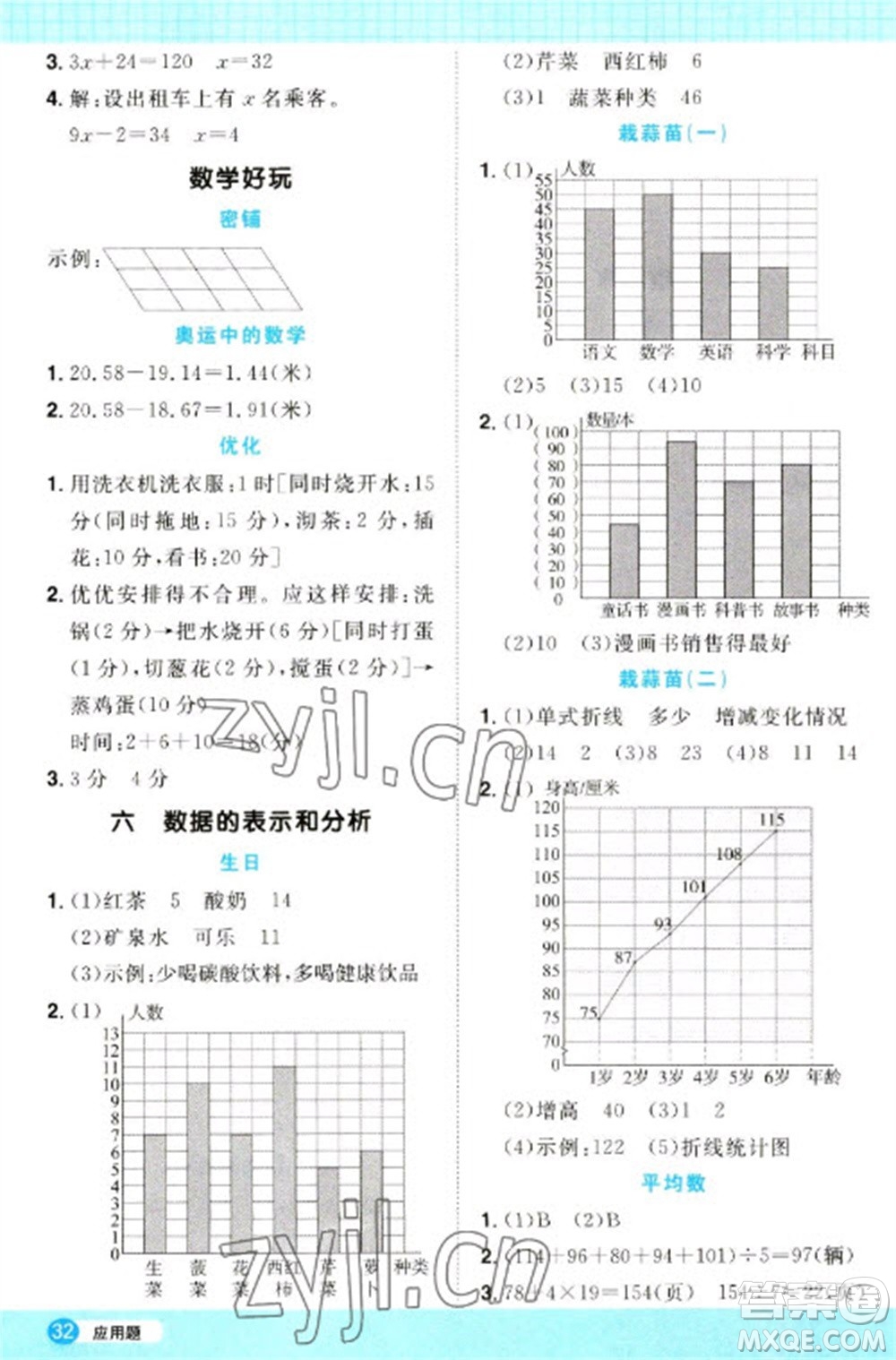 江西教育出版社2023陽光同學計算小達人四年級下冊數(shù)學北師大版參考答案