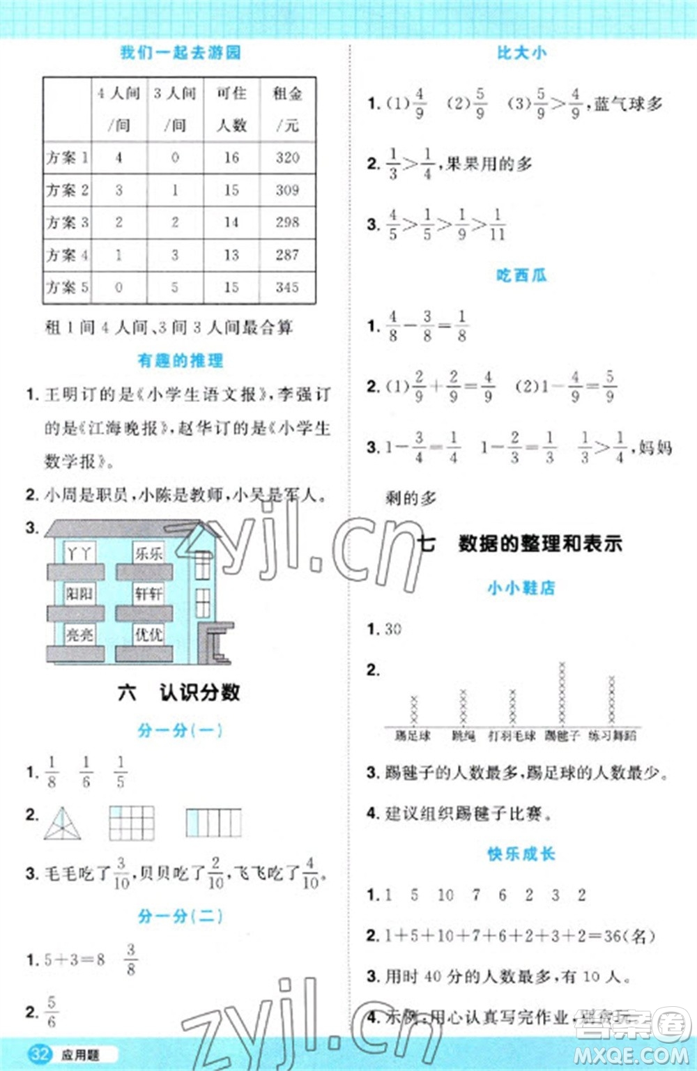 江西教育出版社2023陽(yáng)光同學(xué)計(jì)算小達(dá)人三年級(jí)下冊(cè)數(shù)學(xué)北師大版參考答案