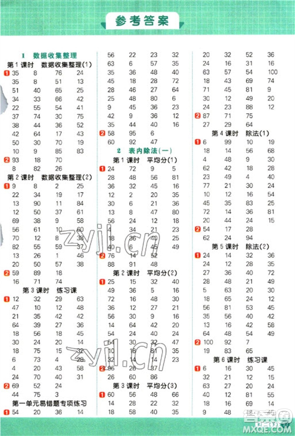 江西教育出版社2023陽光同學計算小達人二年級下冊數(shù)學人教版參考答案