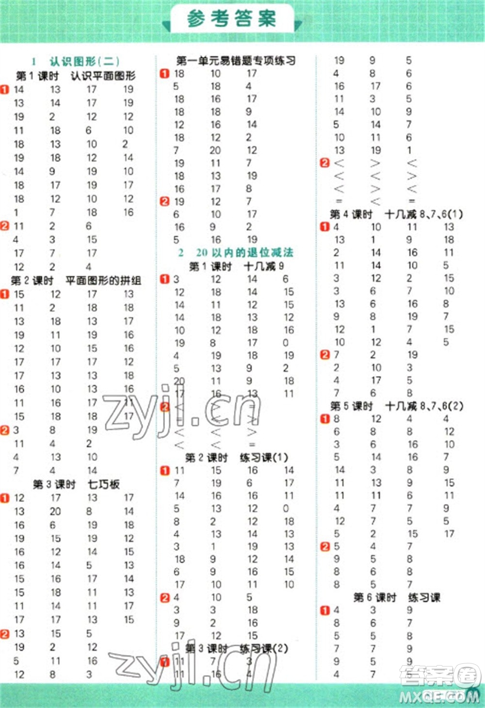 江西教育出版社2023陽光同學計算小達人一年級下冊數(shù)學人教版參考答案