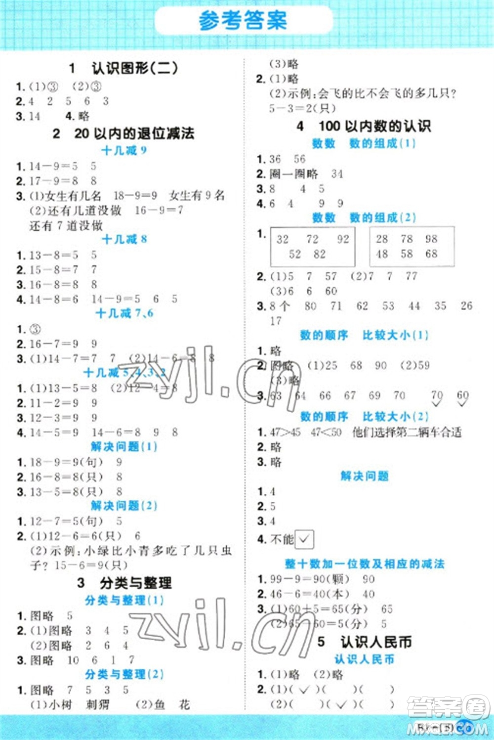 江西教育出版社2023陽光同學計算小達人一年級下冊數(shù)學人教版參考答案