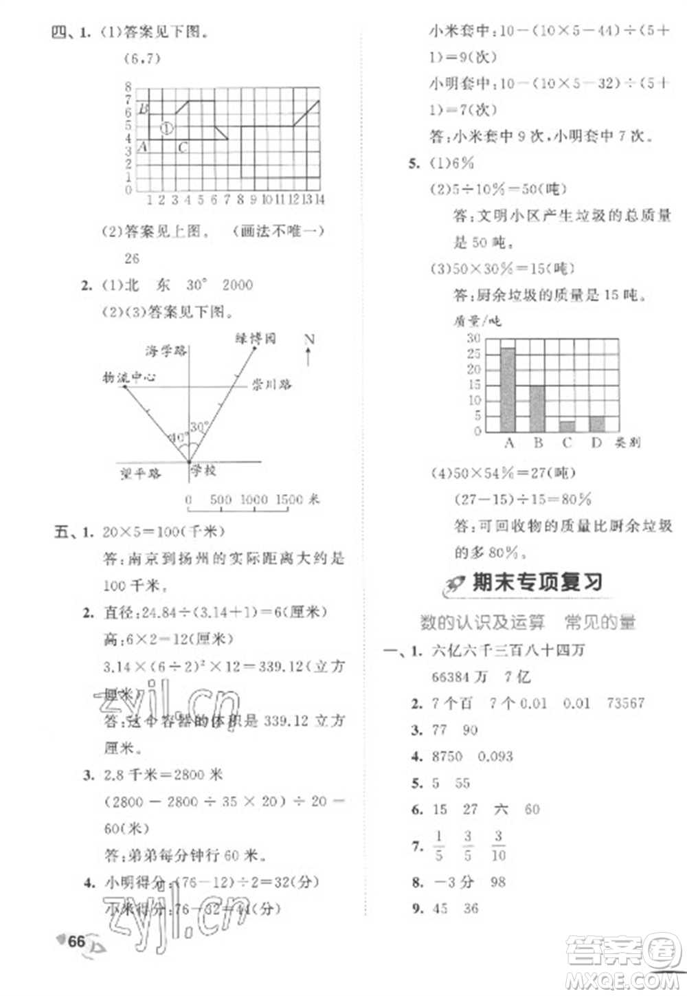 西安出版社2023春季53全優(yōu)卷六年級下冊數(shù)學(xué)蘇教版參考答案