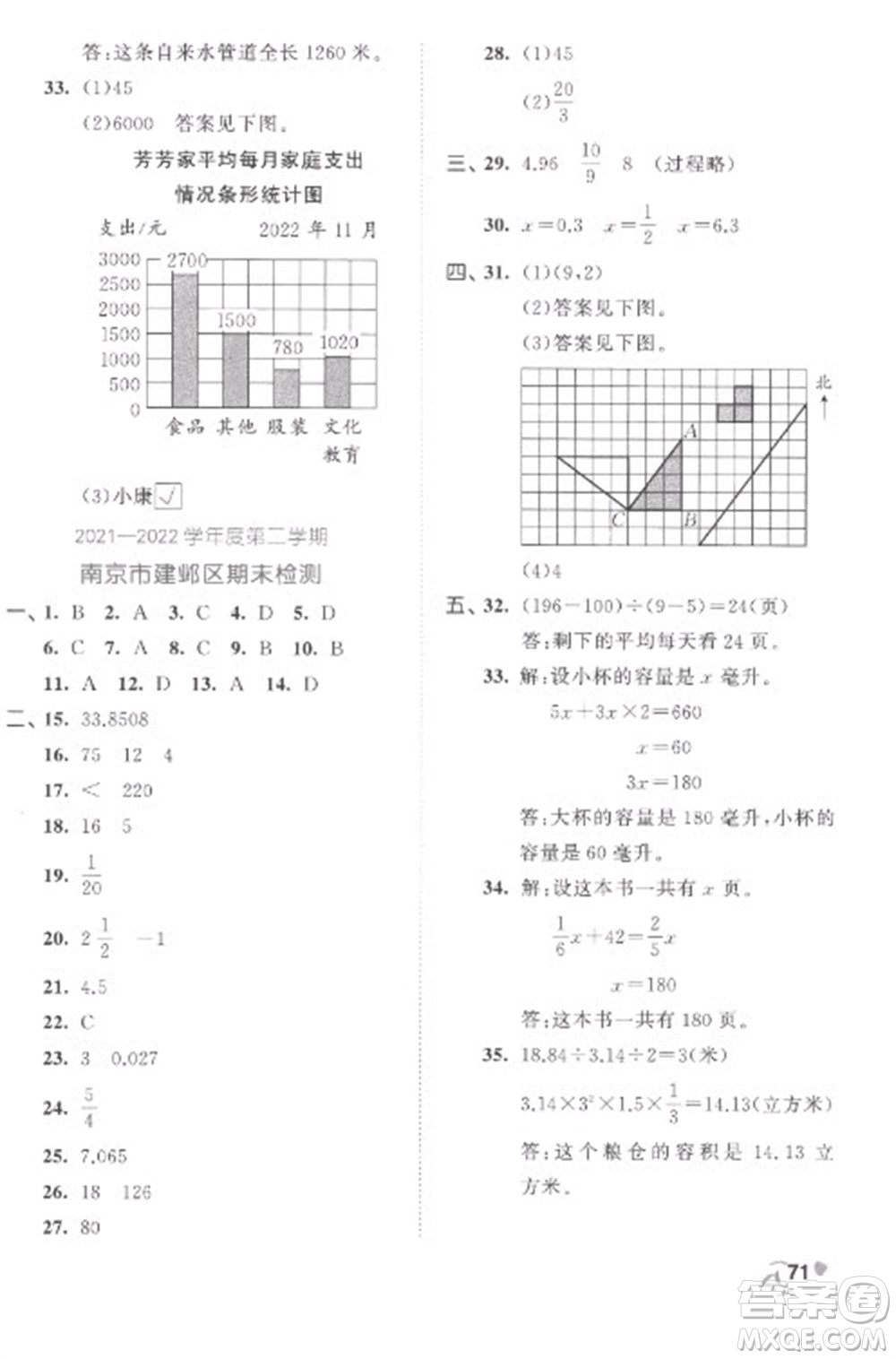 西安出版社2023春季53全優(yōu)卷六年級下冊數(shù)學(xué)蘇教版參考答案