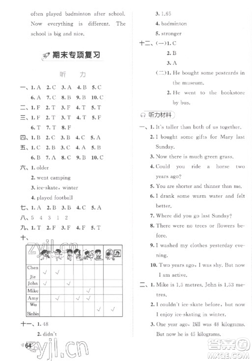 西安出版社2023春季53全優(yōu)卷六年級下冊英語人教PEP版參考答案