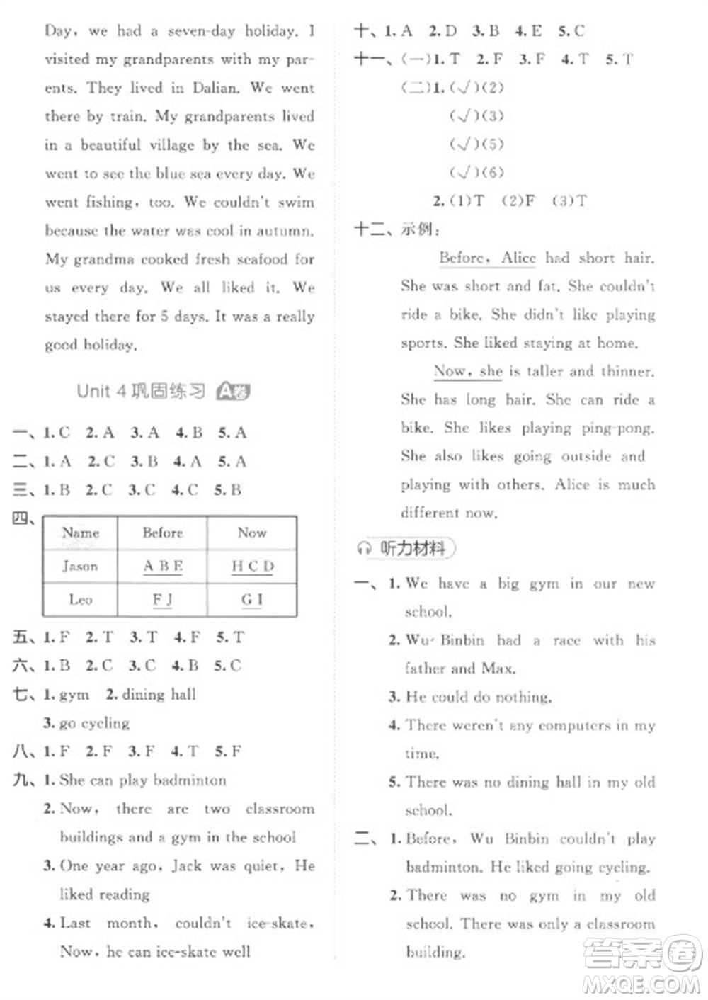 西安出版社2023春季53全優(yōu)卷六年級下冊英語人教PEP版參考答案