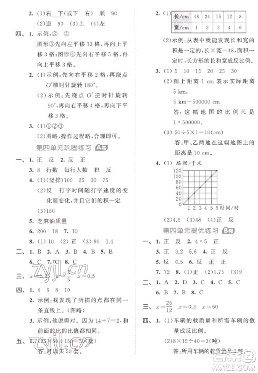 西安出版社2023春季53全優(yōu)卷六年級下冊數(shù)學(xué)北師大版參考答案