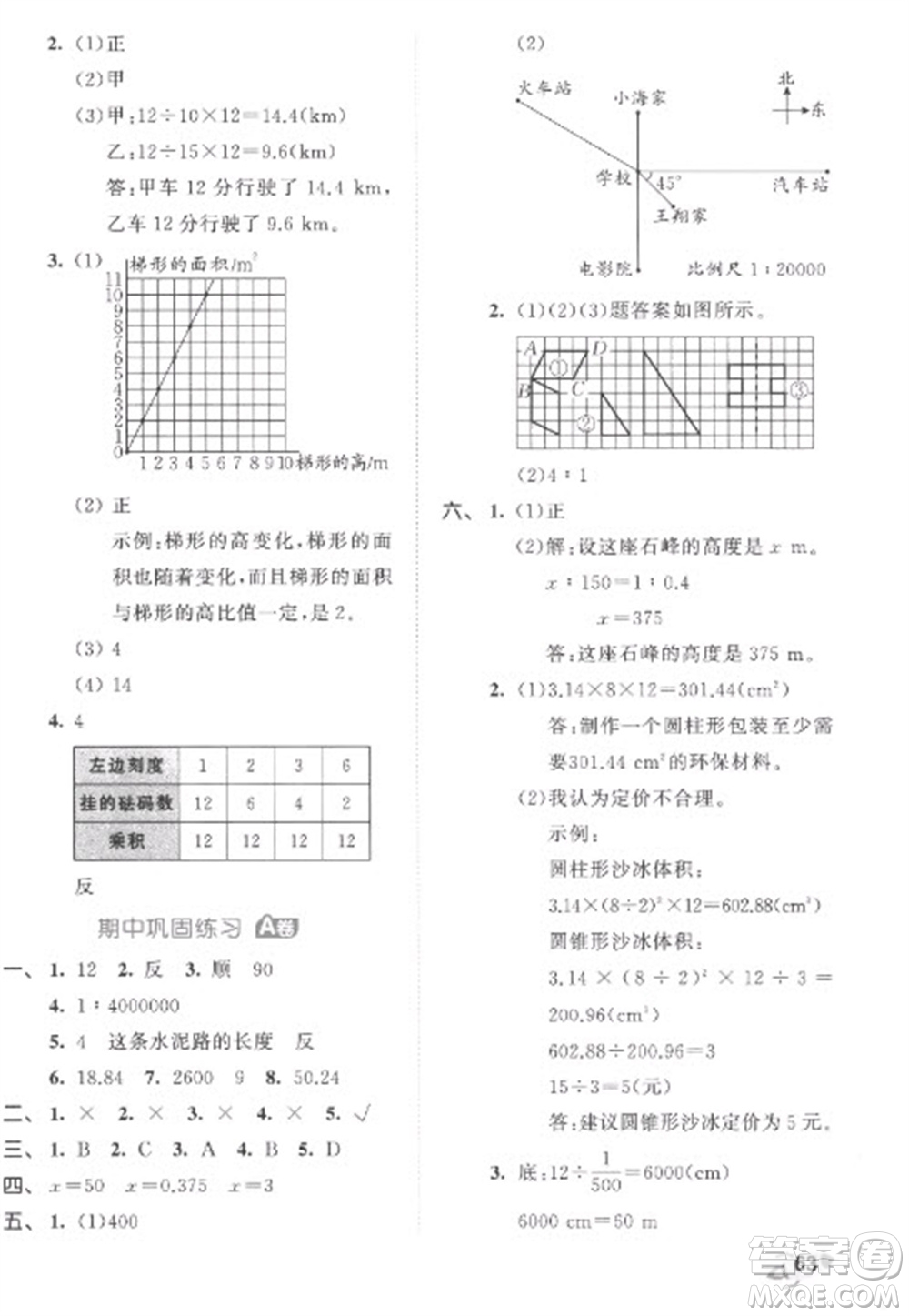 西安出版社2023春季53全優(yōu)卷六年級下冊數(shù)學(xué)北師大版參考答案