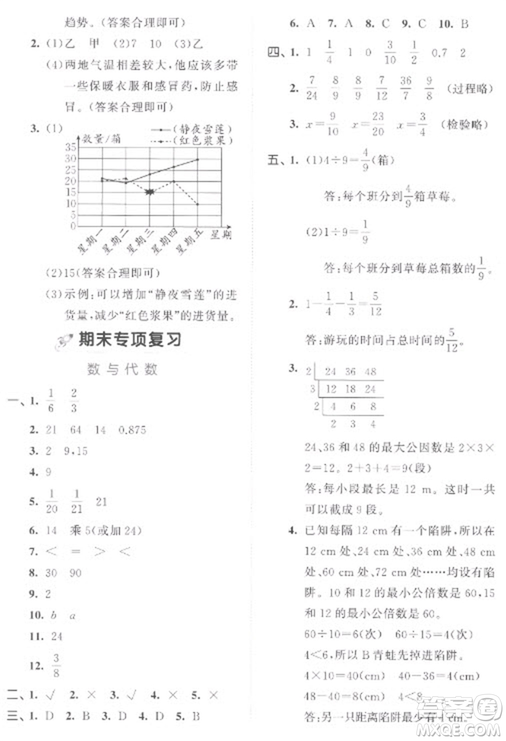 西安出版社2023春季53全優(yōu)卷五年級下冊數(shù)學人教版參考答案