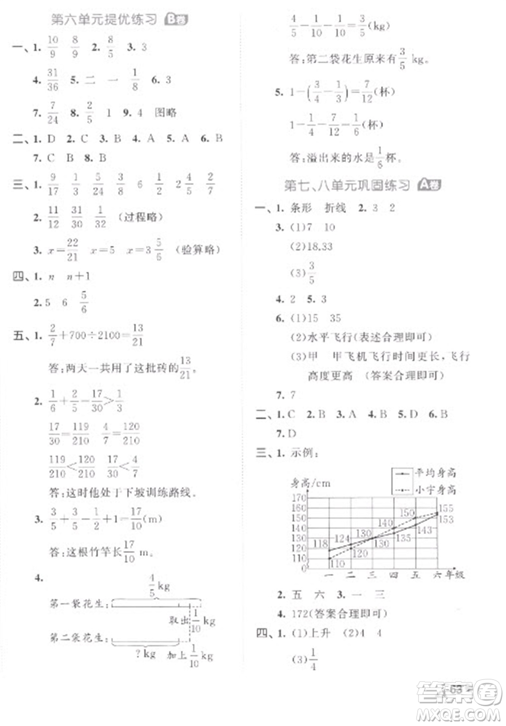 西安出版社2023春季53全優(yōu)卷五年級下冊數(shù)學人教版參考答案