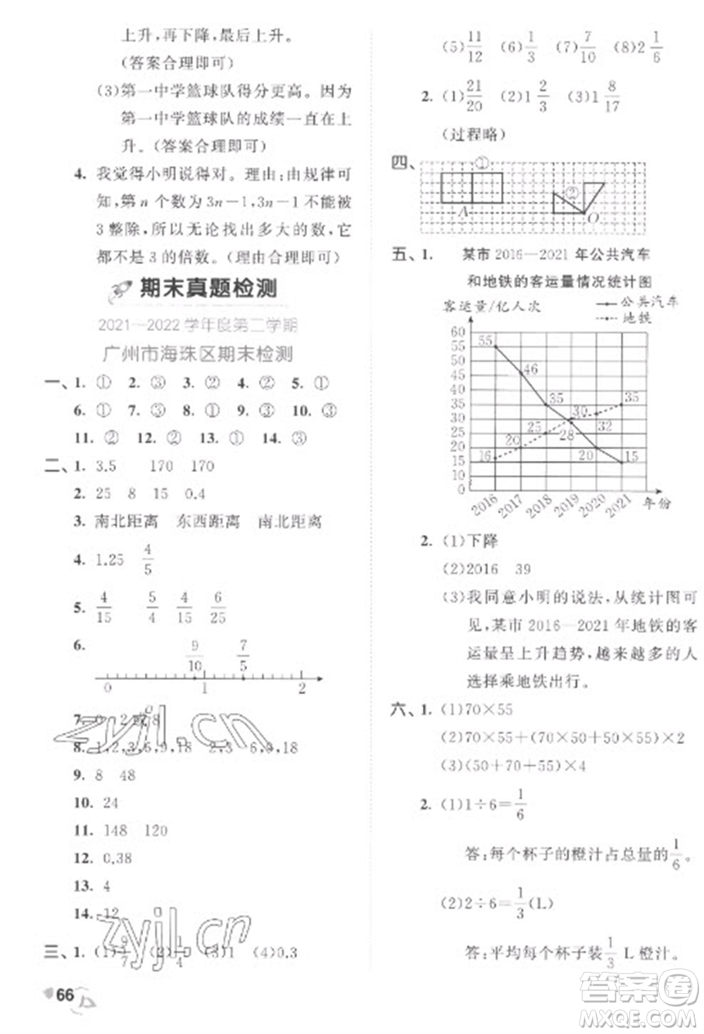 西安出版社2023春季53全優(yōu)卷五年級下冊數(shù)學人教版參考答案