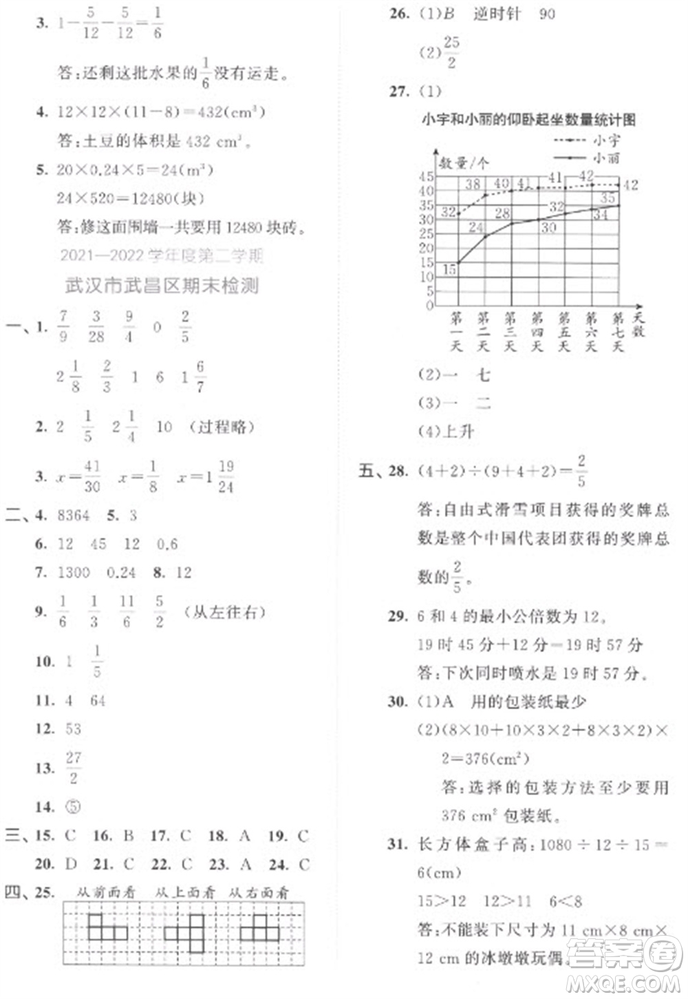 西安出版社2023春季53全優(yōu)卷五年級下冊數(shù)學人教版參考答案