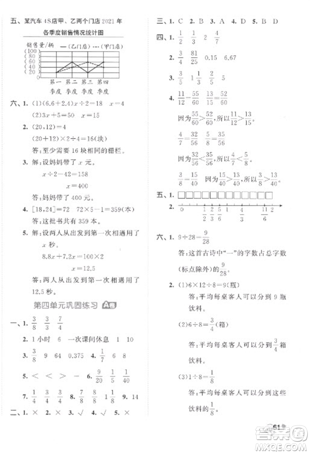 西安出版社2023春季53全優(yōu)卷五年級(jí)下冊(cè)數(shù)學(xué)蘇教版參考答案