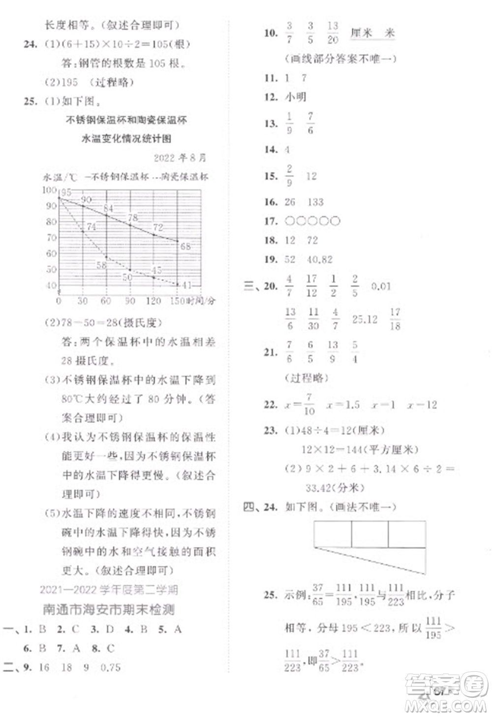 西安出版社2023春季53全優(yōu)卷五年級(jí)下冊(cè)數(shù)學(xué)蘇教版參考答案