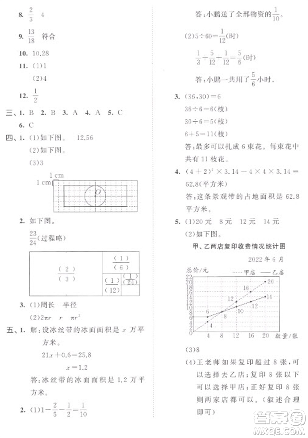 西安出版社2023春季53全優(yōu)卷五年級(jí)下冊(cè)數(shù)學(xué)蘇教版參考答案