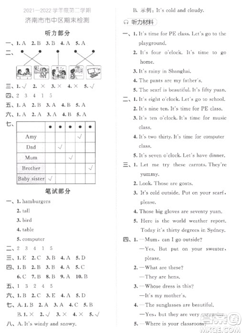 西安出版社2023春季53全優(yōu)卷四年級下冊數(shù)英語人教PEP版參考答案