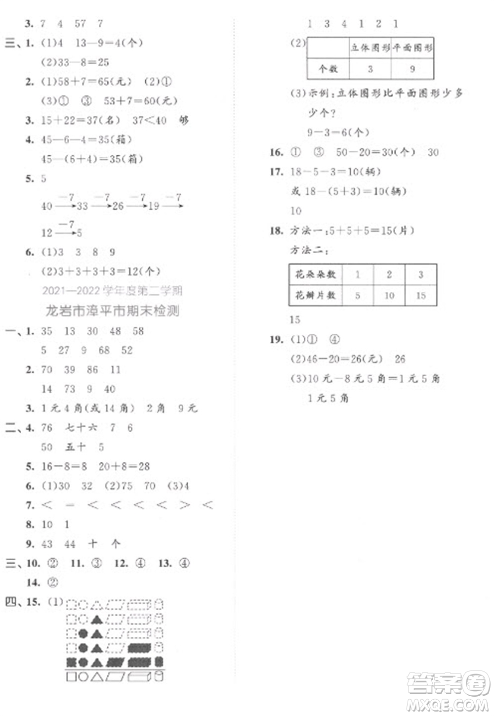 西安出版社2023春季53全優(yōu)卷一年級下冊數(shù)學人教版參考答案