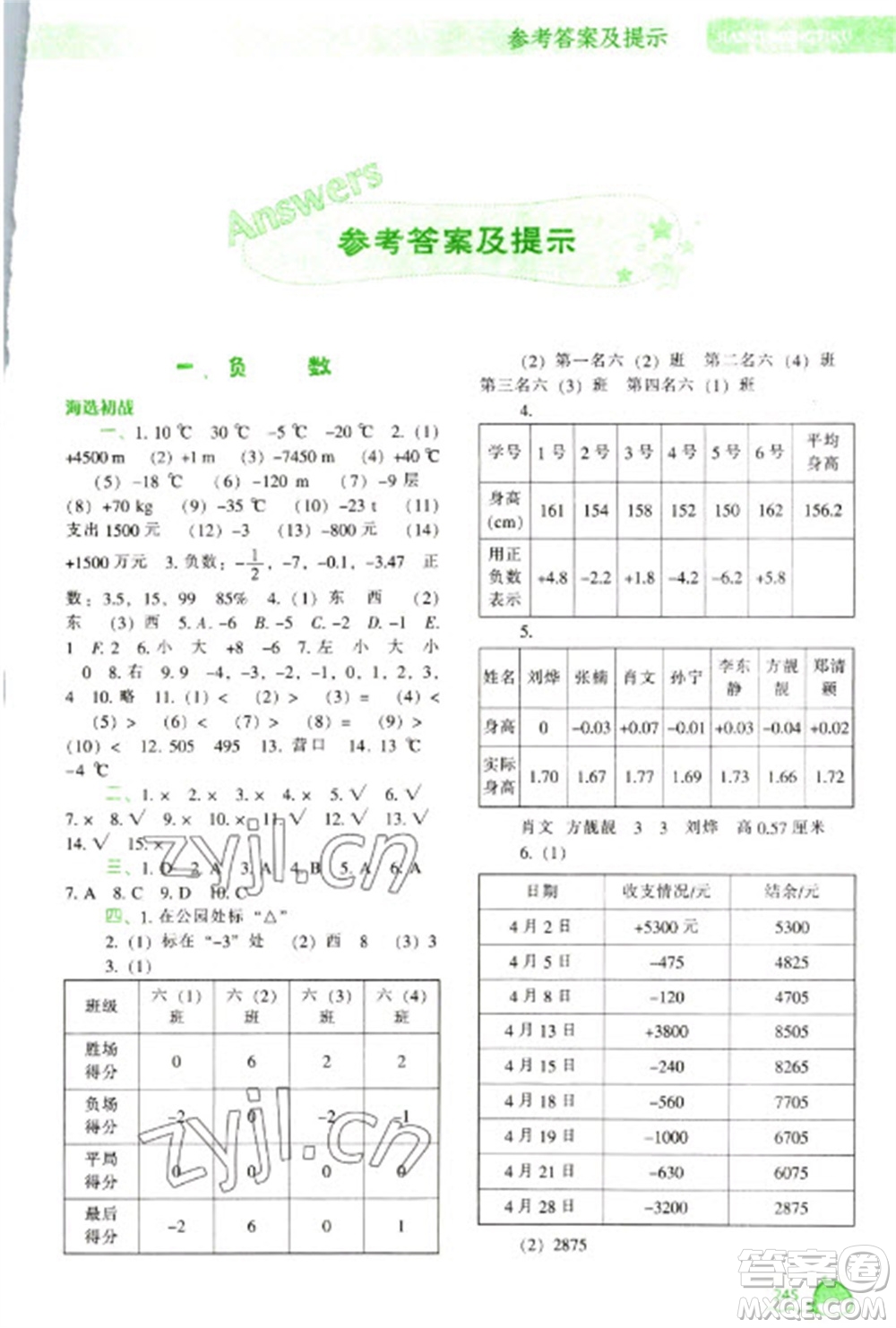 遼寧教育出版社2023尖子生題庫六年級下冊數學人教版參考答案