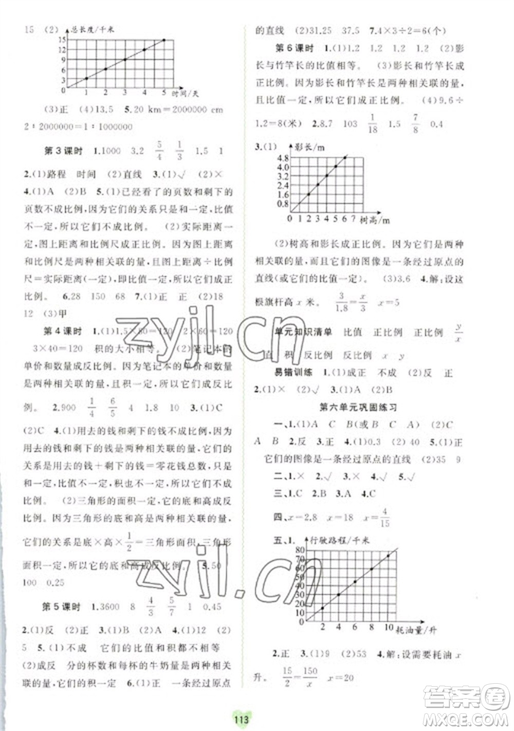 廣西教育出版社2023新課程學習與測評同步學習六年級下冊數(shù)學蘇教版參考答案