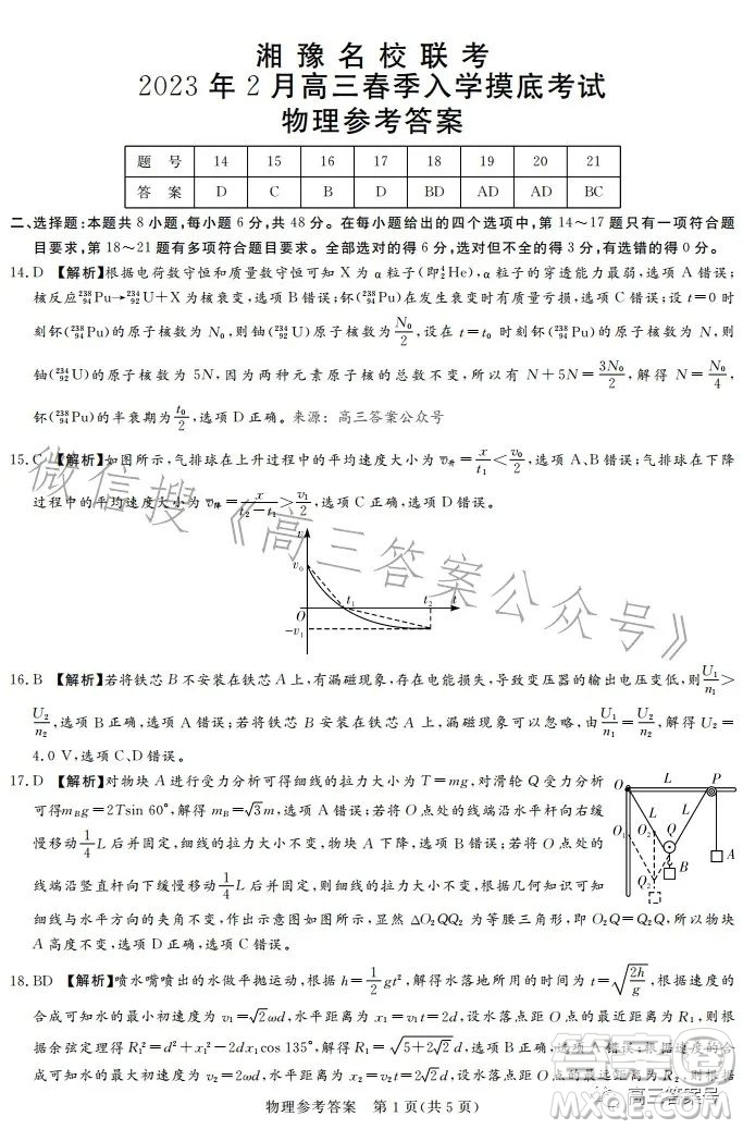湘豫名校聯(lián)考2023年2月高三春季入學(xué)摸底考試理科綜合試卷答案
