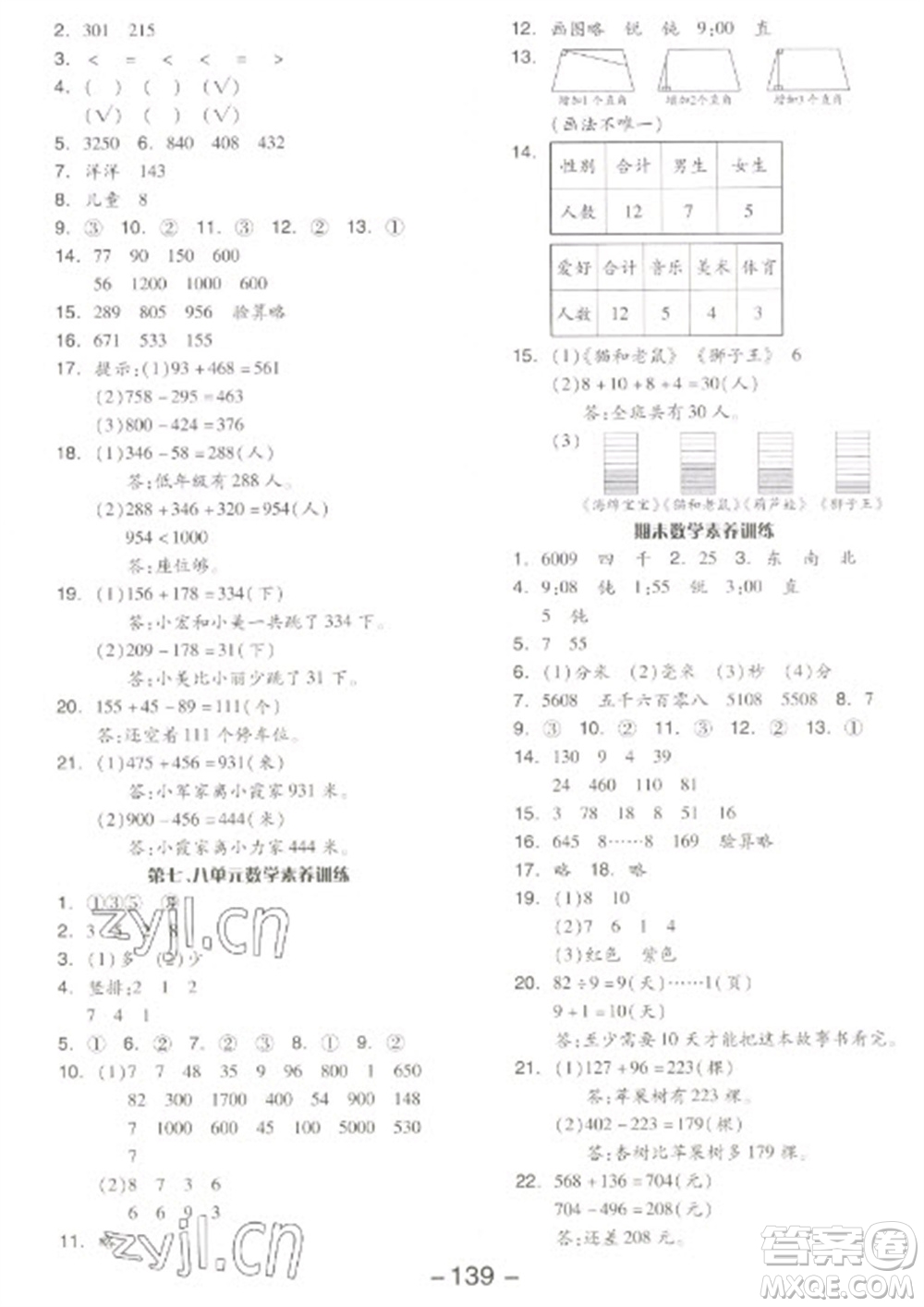 開(kāi)明出版社2023全品學(xué)練考二年級(jí)下冊(cè)數(shù)學(xué)蘇教版參考答案