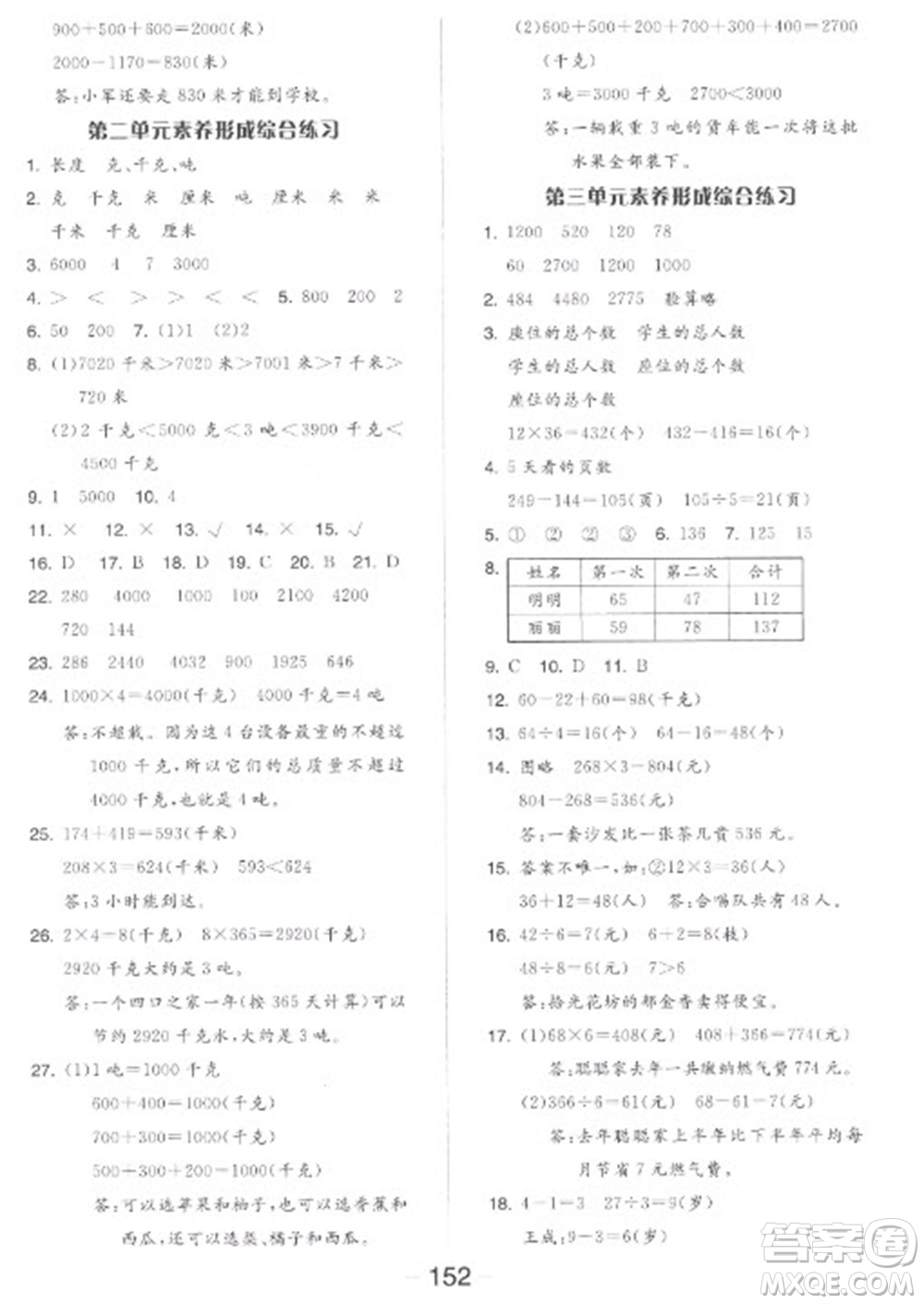 開(kāi)明出版社2023全品學(xué)練考三年級(jí)下冊(cè)數(shù)學(xué)蘇教版參考答案