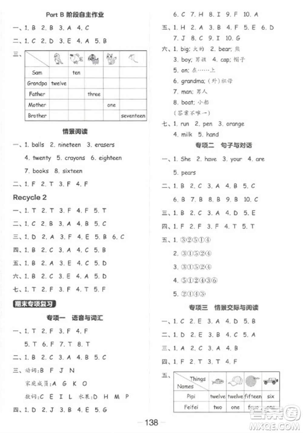 開明出版社2023全品學(xué)練考三年級(jí)下冊(cè)英語人教PEP版參考答案