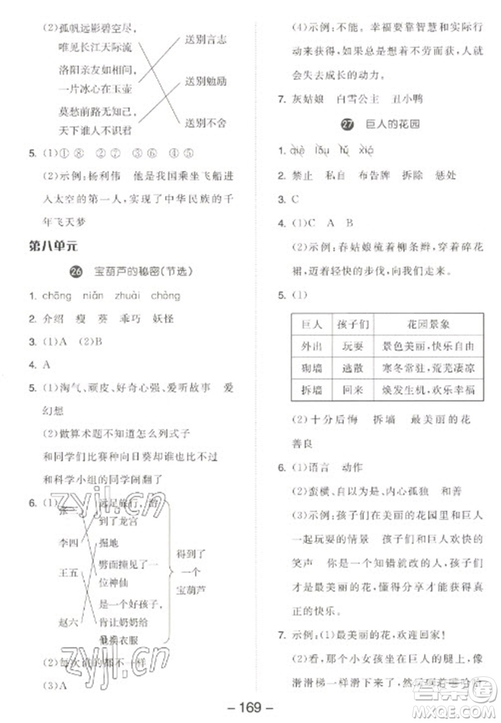 開明出版社2023全品學(xué)練考四年級(jí)下冊(cè)語(yǔ)文人教版江蘇專版參考答案