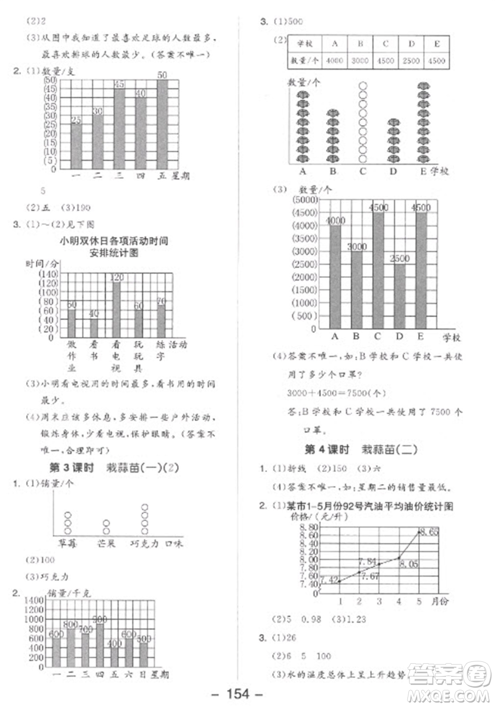 開明出版社2023全品學練考四年級下冊數學北師大版參考答案
