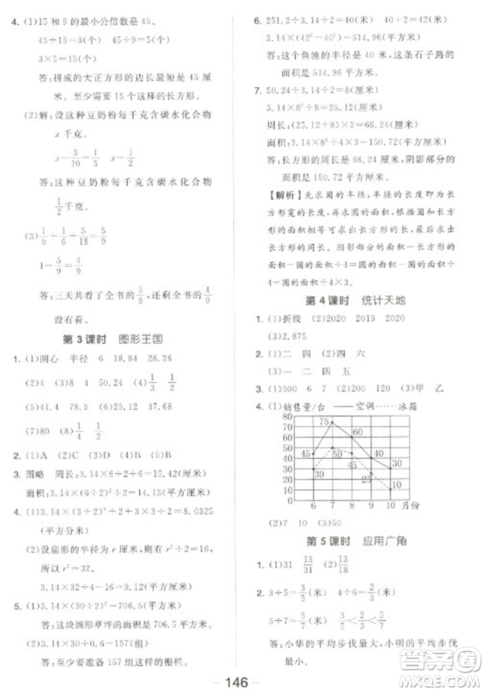 開(kāi)明出版社2023全品學(xué)練考五年級(jí)下冊(cè)數(shù)學(xué)蘇教版參考答案