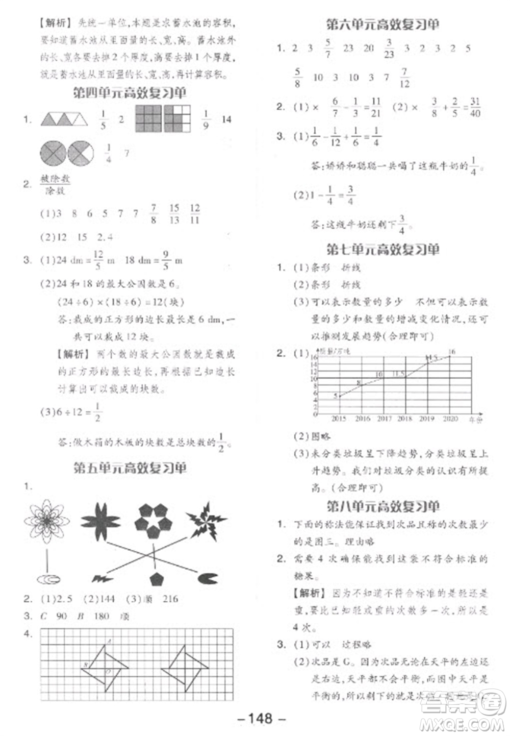 開明出版社2023全品學練考五年級下冊數(shù)學人教版參考答案