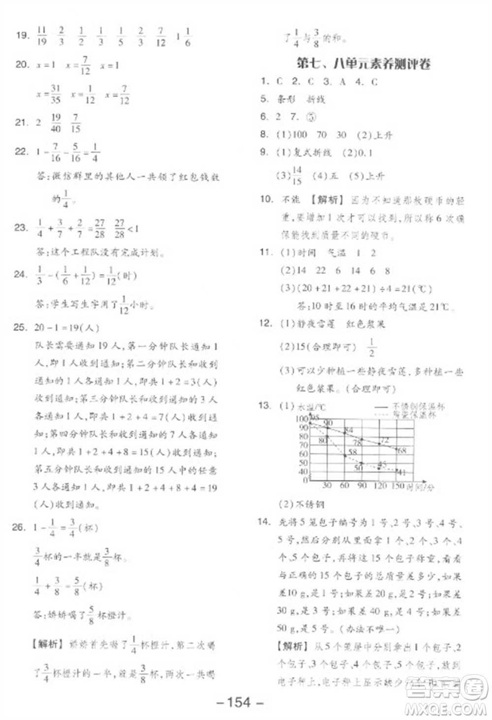 開明出版社2023全品學練考五年級下冊數(shù)學人教版參考答案