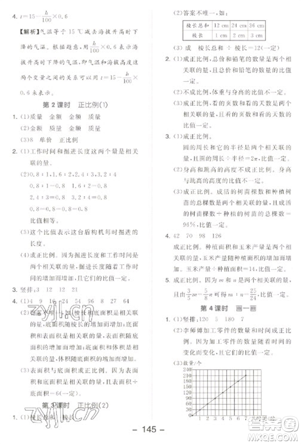 開明出版社2023全品學練考六年級下冊數學北師大版參考答案