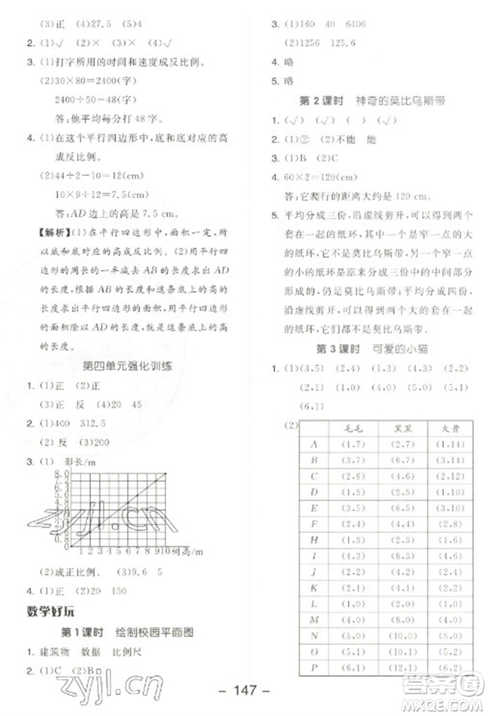 開明出版社2023全品學練考六年級下冊數學北師大版參考答案