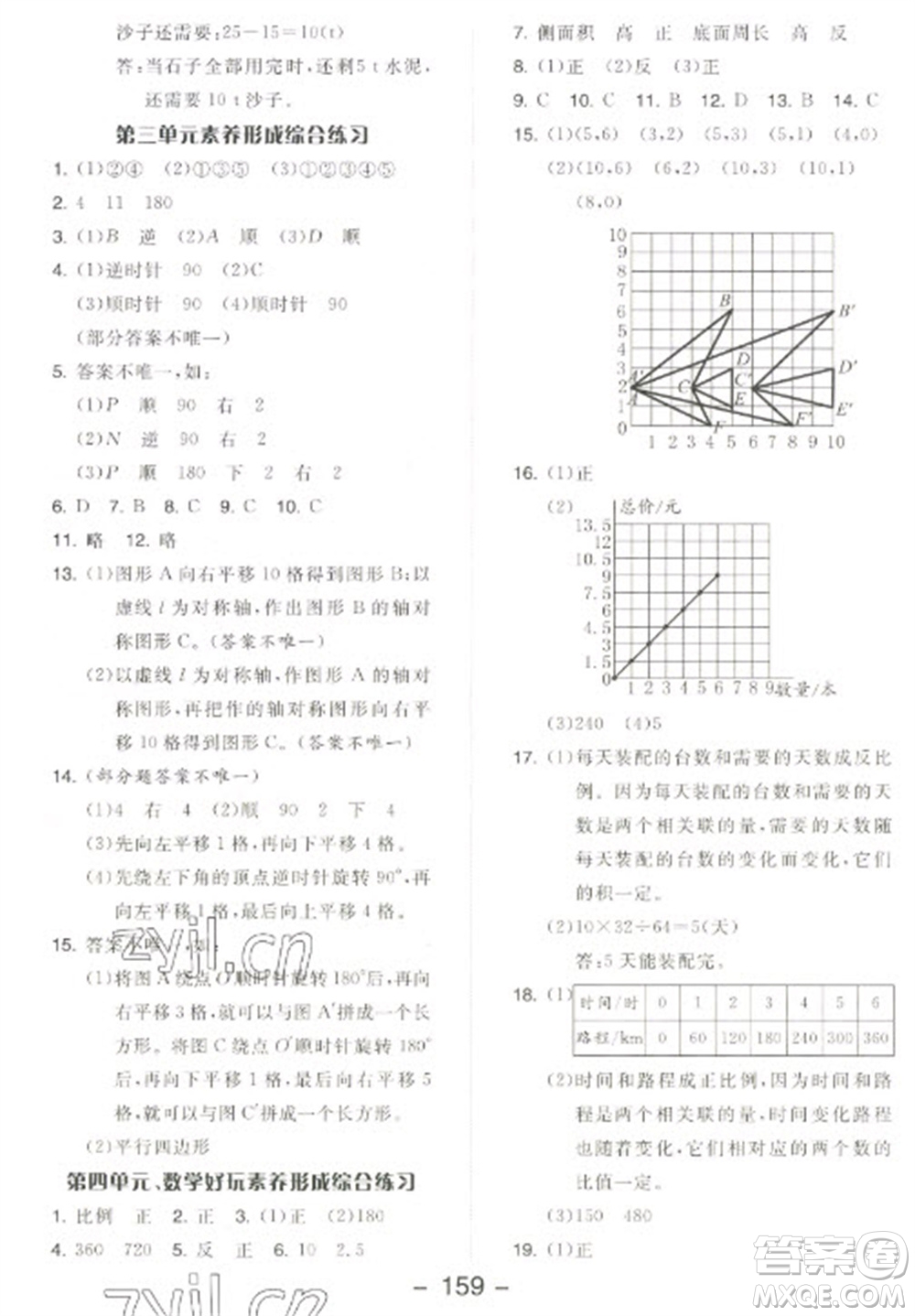 開明出版社2023全品學練考六年級下冊數學北師大版參考答案