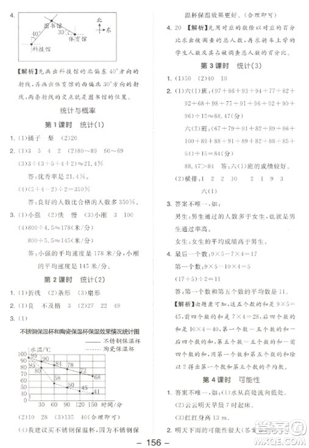 開明出版社2023全品學練考六年級下冊數學北師大版參考答案