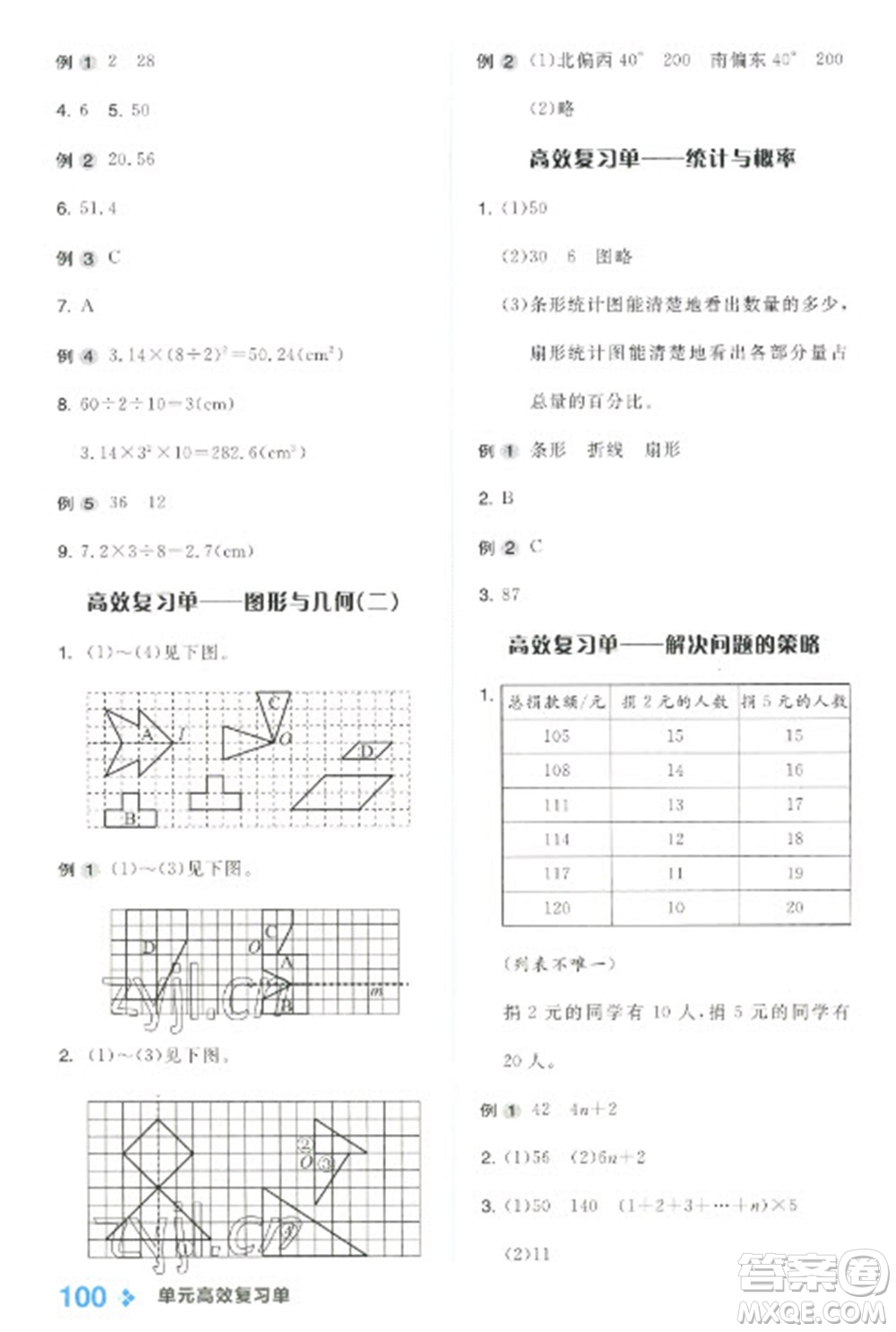 開明出版社2023全品學練考六年級下冊數學北師大版參考答案