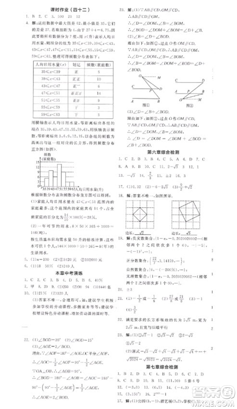 陽(yáng)光出版社2023全品學(xué)練考七年級(jí)下冊(cè)數(shù)學(xué)人教版參考答案