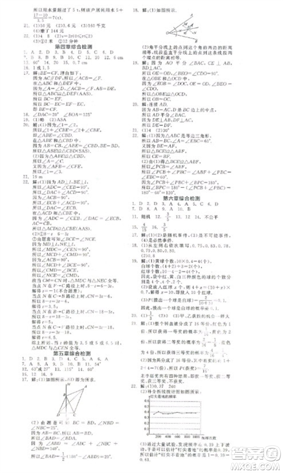 陽(yáng)光出版社2023全品學(xué)練考七年級(jí)下冊(cè)數(shù)學(xué)北師大版參考答案