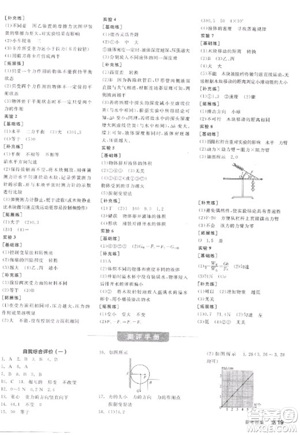 陽光出版社2023全品學練考八年級下冊物理人教版參考答案
