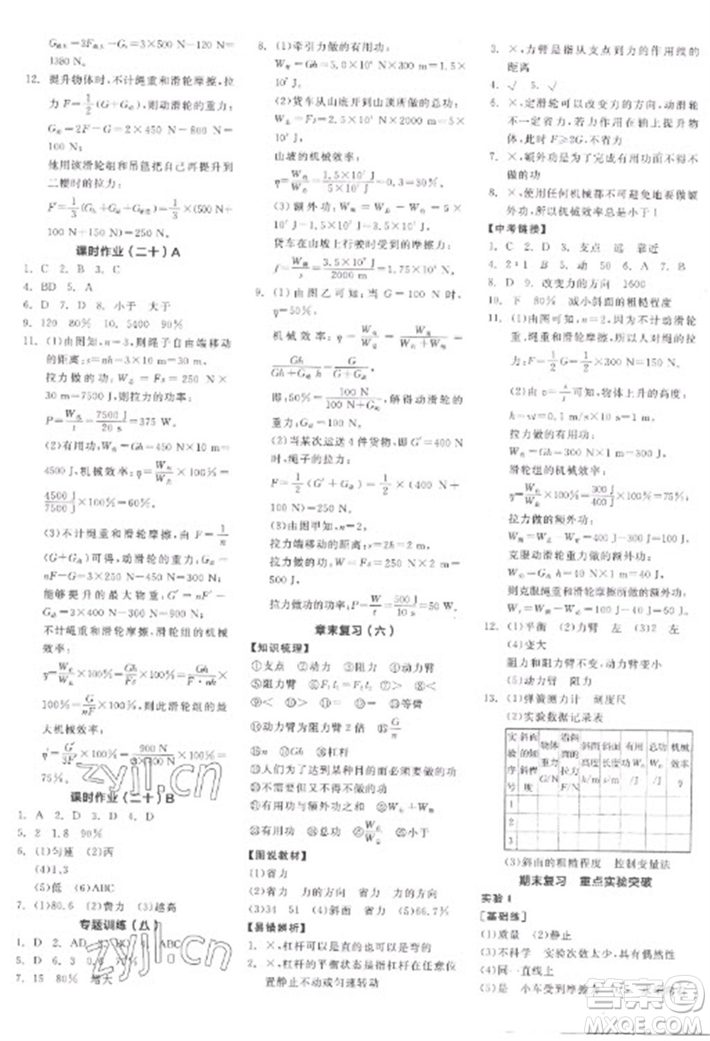 陽光出版社2023全品學練考八年級下冊物理人教版參考答案