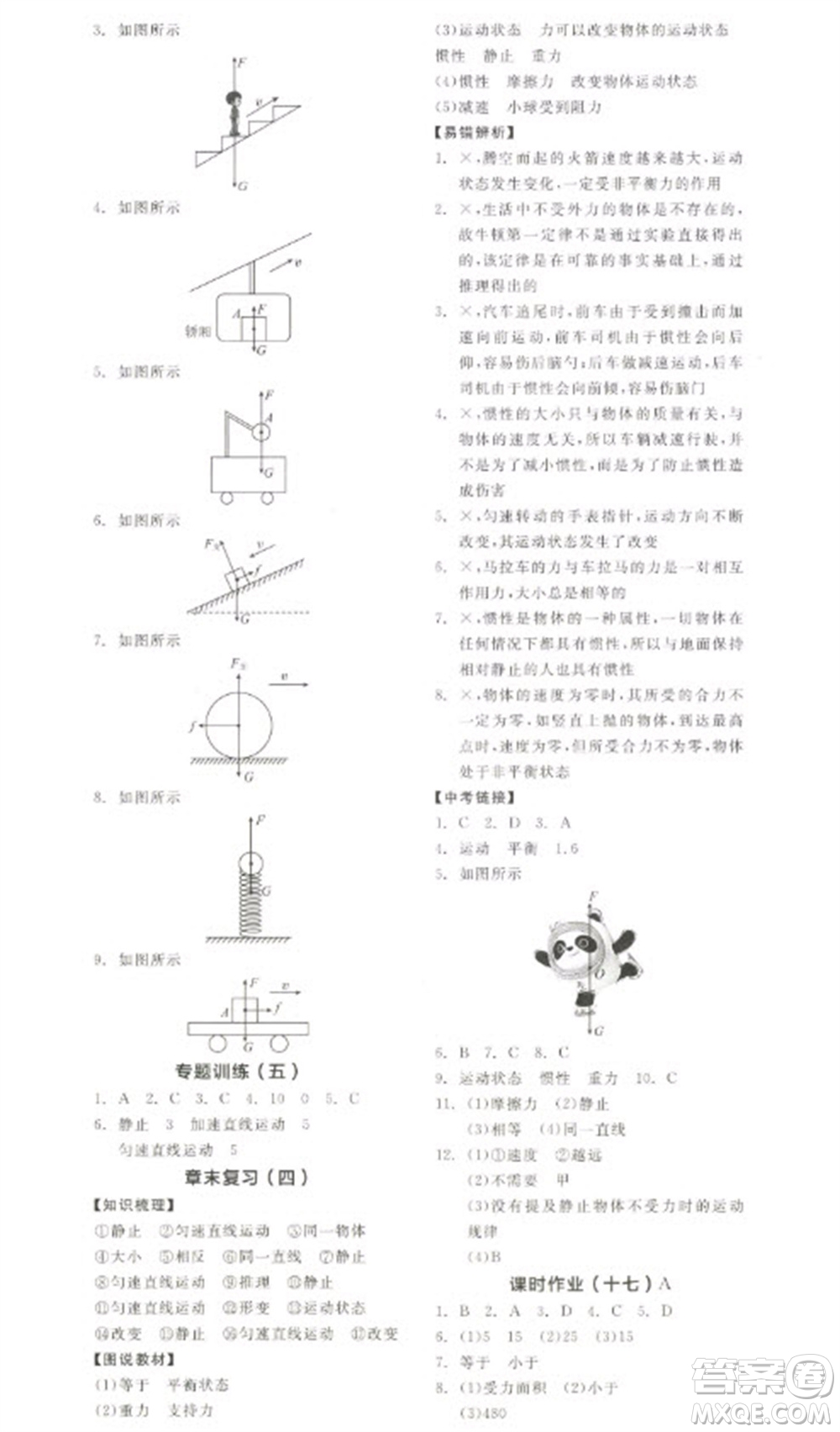 陽(yáng)光出版社2023全品學(xué)練考八年級(jí)下冊(cè)物理蘇科版參考答案
