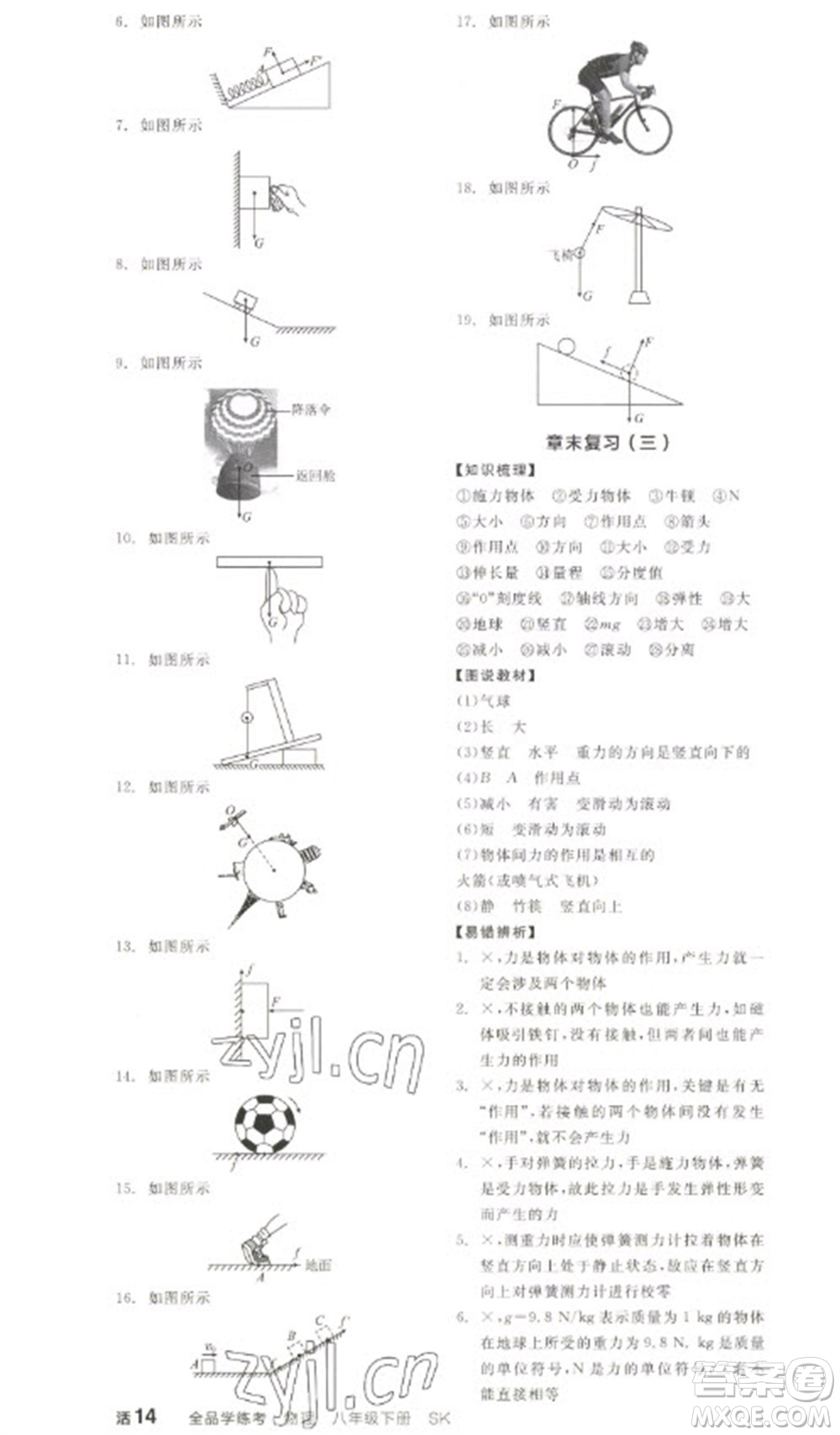 陽(yáng)光出版社2023全品學(xué)練考八年級(jí)下冊(cè)物理蘇科版參考答案
