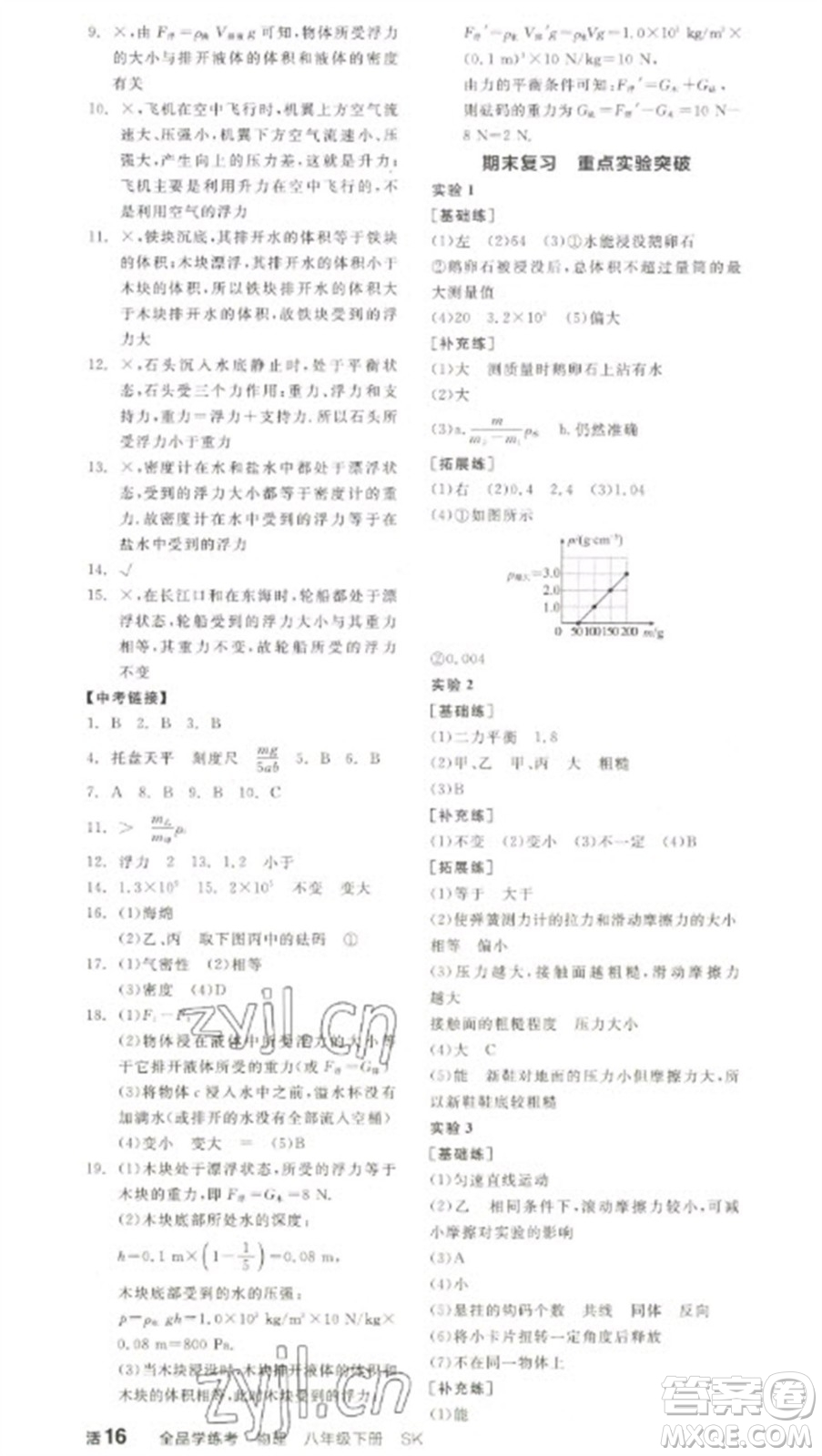陽(yáng)光出版社2023全品學(xué)練考八年級(jí)下冊(cè)物理蘇科版參考答案