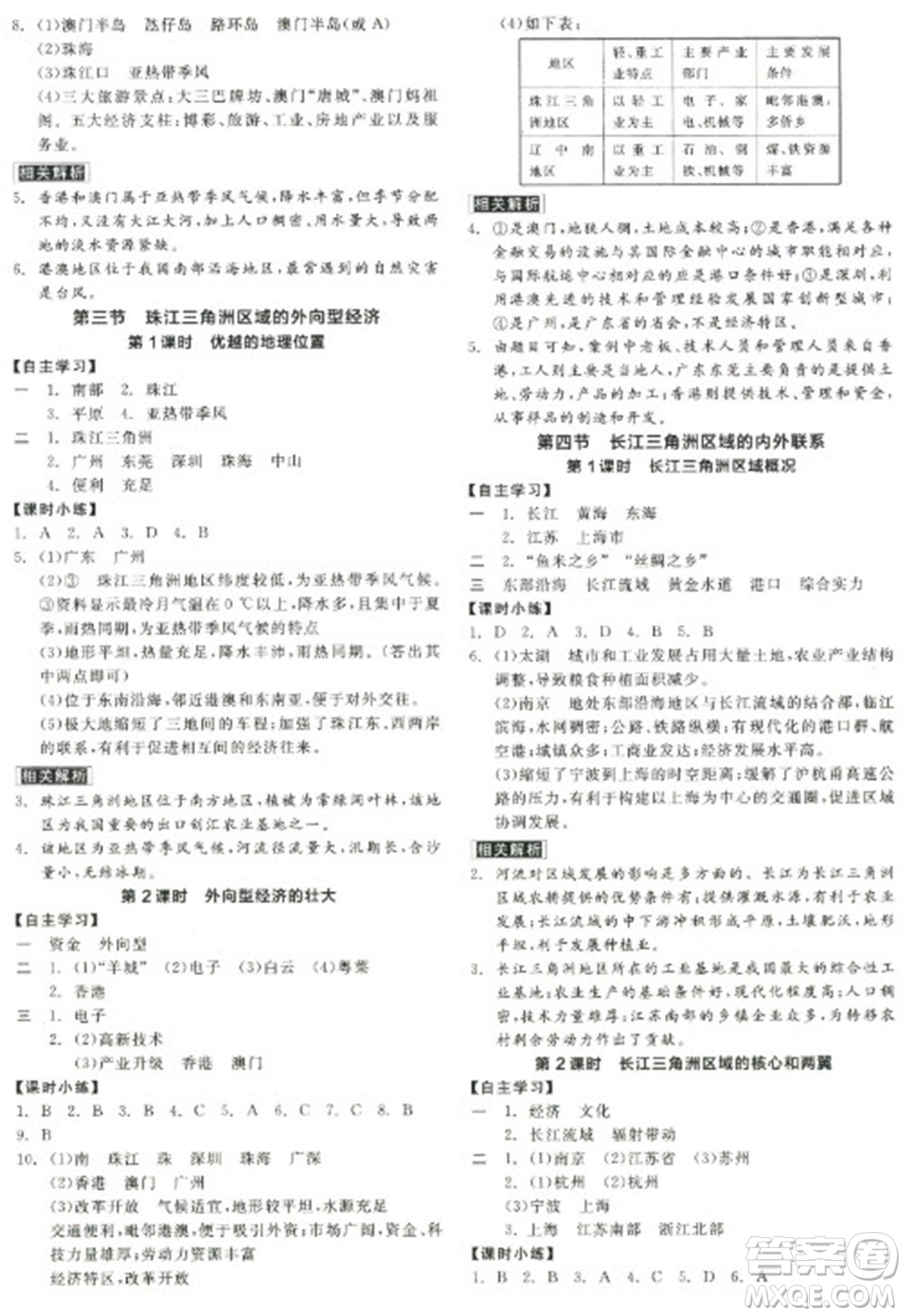 延邊教育出版社2023全品學(xué)練考八年級(jí)下冊(cè)地理湘教版徐州專版參考答案