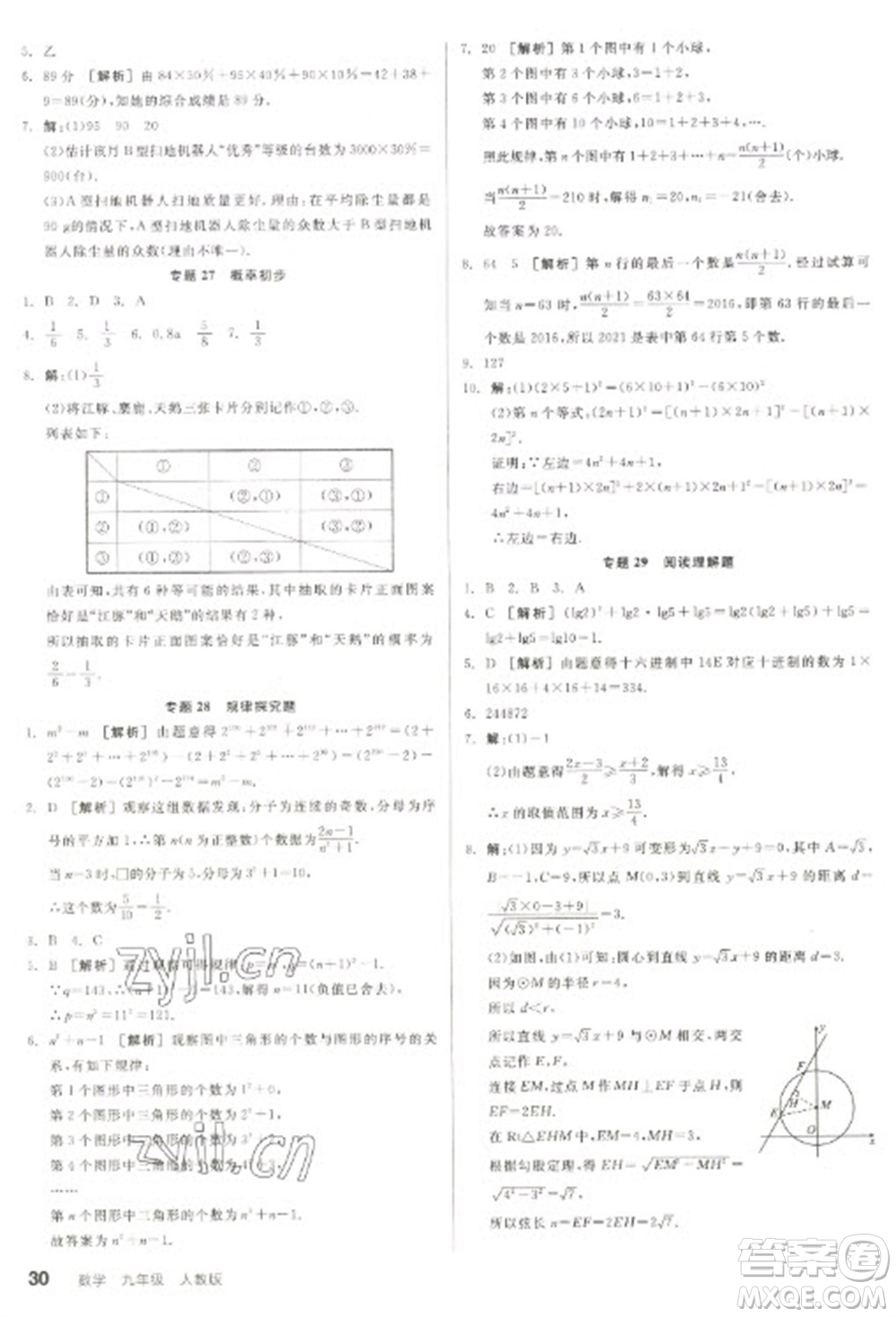 陽光出版社2023全品學(xué)練考九年級下冊數(shù)學(xué)人教版參考答案
