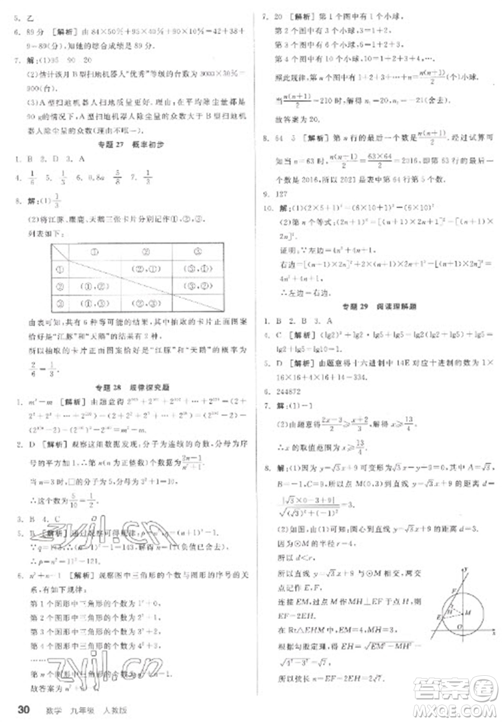 陽(yáng)光出版社2023全品學(xué)練考九年級(jí)下冊(cè)數(shù)學(xué)人教版江西專(zhuān)版參考答案