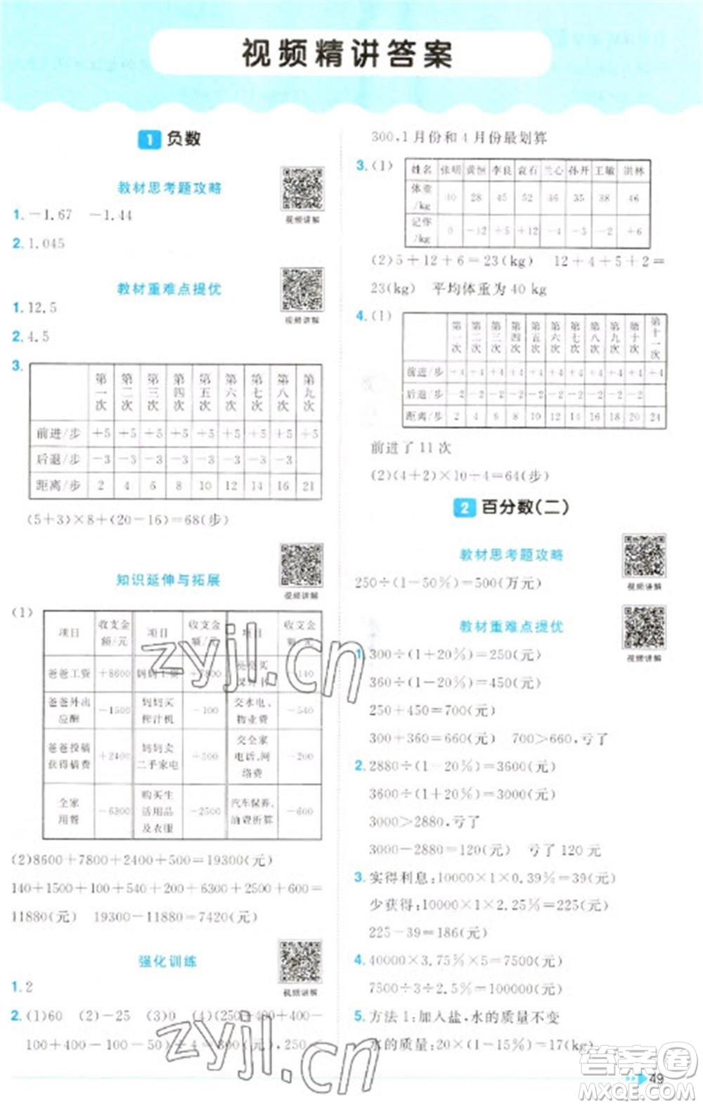江西教育出版社2023陽(yáng)光同學(xué)課時(shí)優(yōu)化作業(yè)六年級(jí)數(shù)學(xué)下冊(cè)人教版參考答案