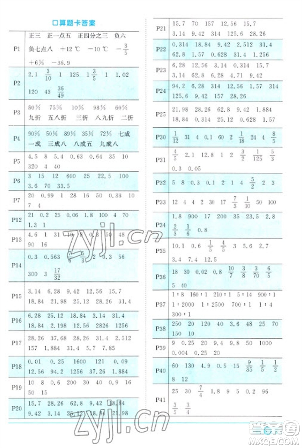 江西教育出版社2023陽(yáng)光同學(xué)課時(shí)優(yōu)化作業(yè)六年級(jí)數(shù)學(xué)下冊(cè)人教版參考答案