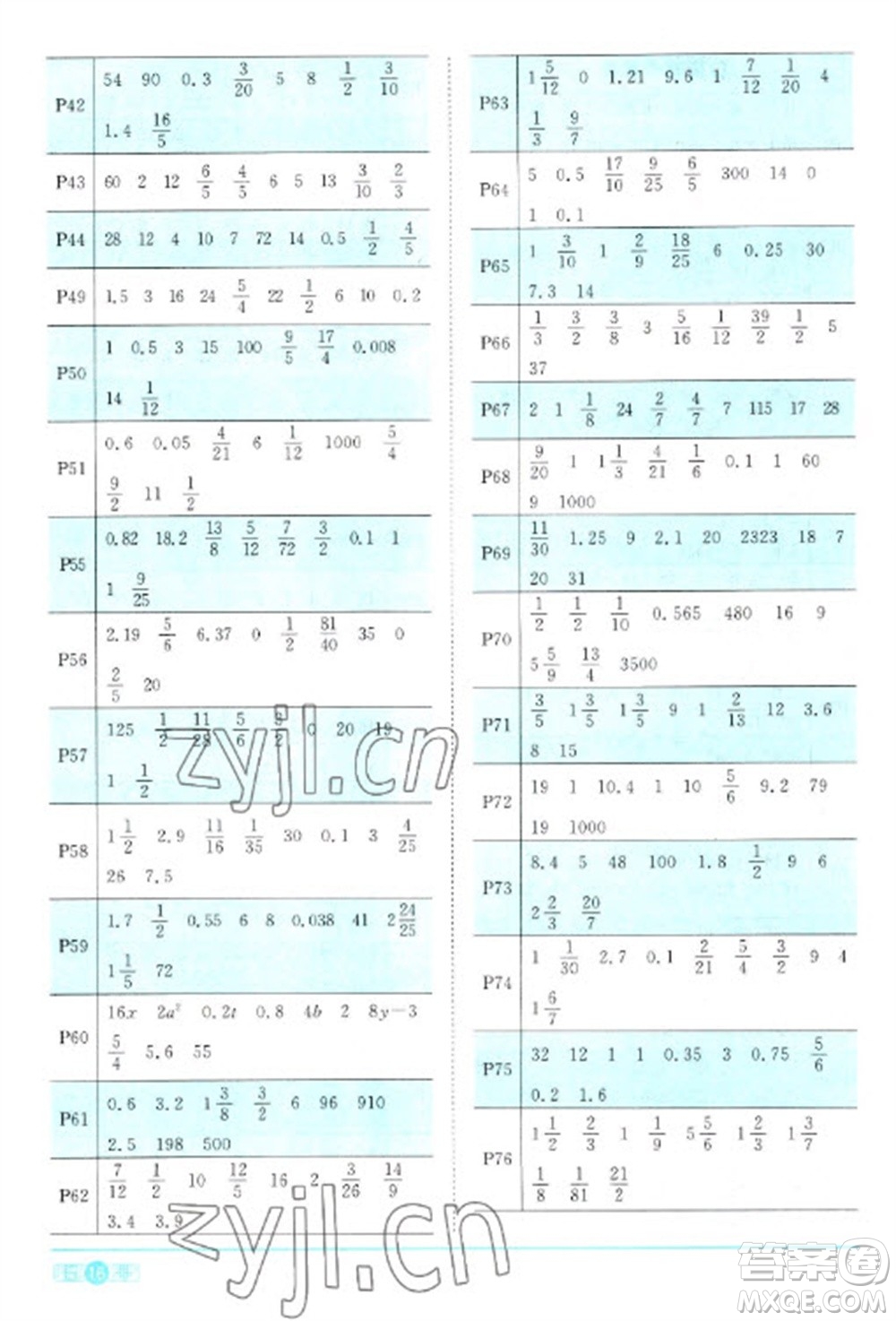 江西教育出版社2023陽(yáng)光同學(xué)課時(shí)優(yōu)化作業(yè)六年級(jí)數(shù)學(xué)下冊(cè)人教版參考答案